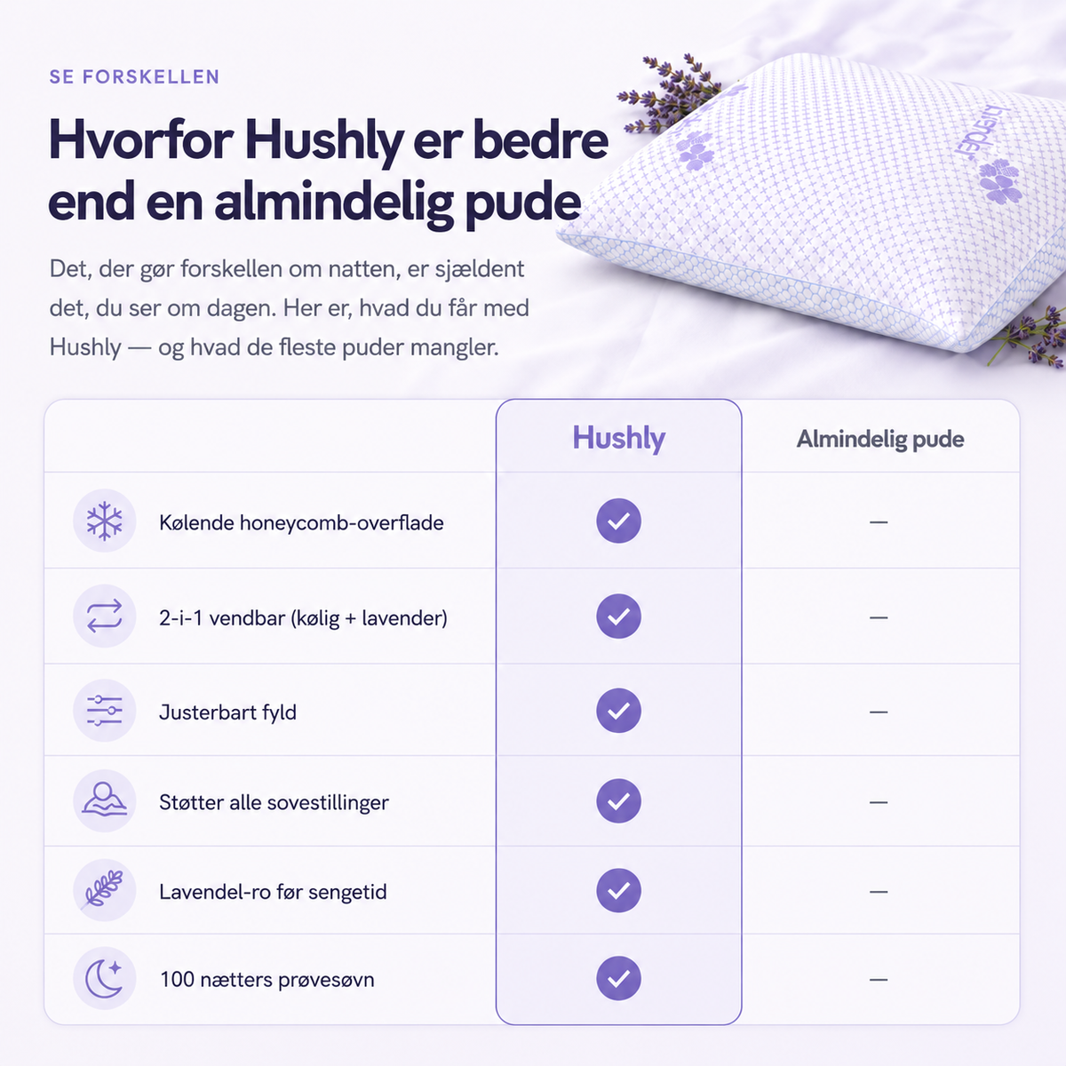 Hushly – PerfectPillow